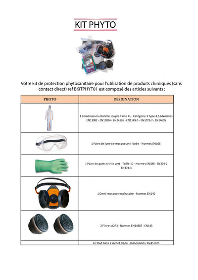 Kit protection phytosanitaire - STORE VINICOLE