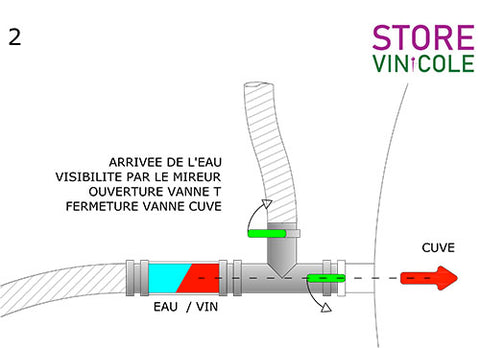 T inox de transfert - STORE VINICOLE